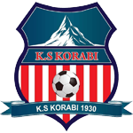 KS Korabi Peshkopi
