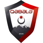 Gabala FK U19