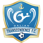 Dalian Transcendence