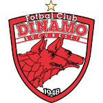 FC Dinamo Bucureşti U19