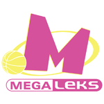 KK Mega Basket
