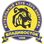 Luch Vladivostok