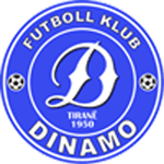 FC Dinamo City