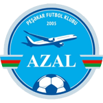 Şüvəlan FK