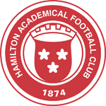 Hamilton Academical U19