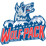 Hartford Wolf Pack