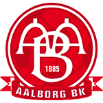 Aalborg BK U17