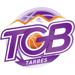 Tarbes Gespe Bigorre