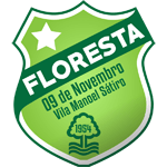 Floresta - CE