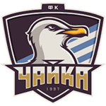 FK Chayka