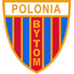 Polonia Bytom