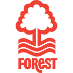 Nottingham Forest U21