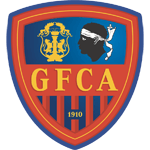 Gazélec FC Ajaccio U19