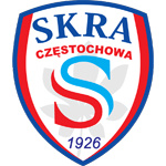 Skra Częstochowa