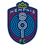 Memphis 901