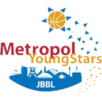 Metropol YoungStars Ruhr U16
