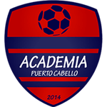 Academia Puerto Cabello U20