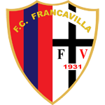 FC Francavilla