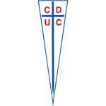 Universidad Católica U17