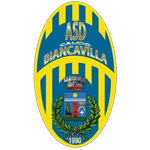 Biancavilla