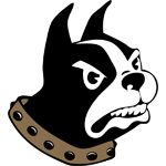 Wofford