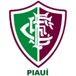 Fluminense - PI U20