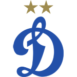 Dinamo Moskva U20