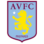 Aston Villa WFC Academy Aston Villa WFC Academy