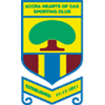Hearts of Oak