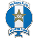 Shooting Stars