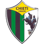 Chieti Calcio
