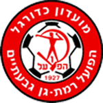 Hapoel Ramat Gan