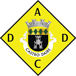 Castro Daire