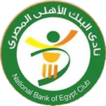 National Bank SC
