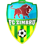 FC Zimbru
