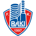 FK Baku