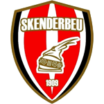 KF Skënderbeu