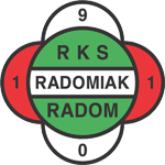 Radomiak Radom