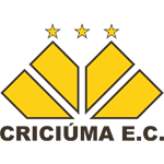 Criciúma - SC U23