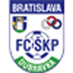 ŠKP Inter Dúbravka Bratislava