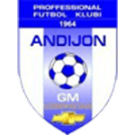 FC Andijon