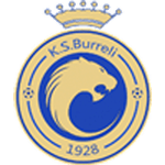 KS Burreli