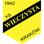 Wieczysta Kraków