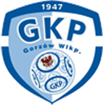 Stilon Gorzow Wielkopolski