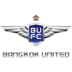 Bangkok United