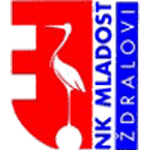 Mladost Ždralovi
