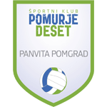 Panvita Pomgrad