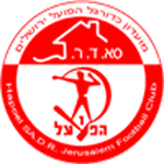 Hapoel Jerusalem