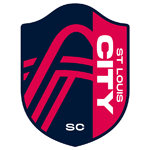 St. Louis City SC (Preseason)