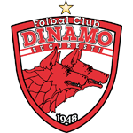 FC Dinamo Bucureşti II
